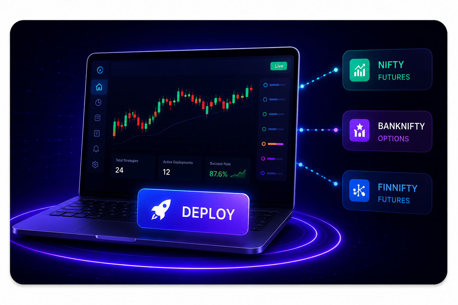 Strategy Deployment