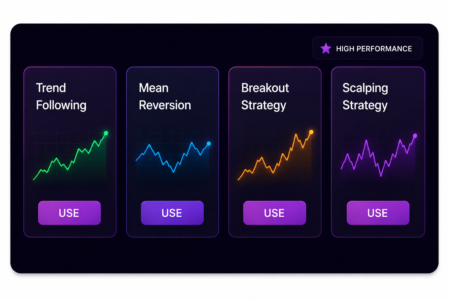 Ready-Made Strategies